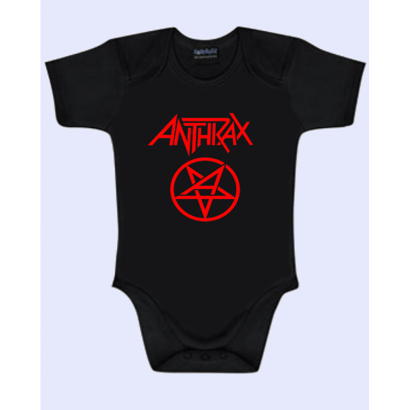 BODY ANTHRAX